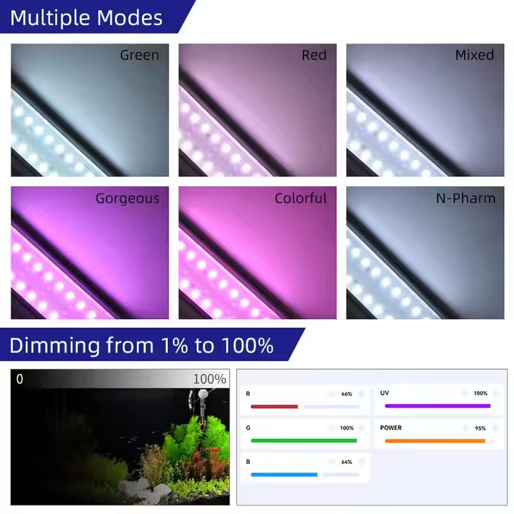 WEEK AQUA S Series RGB+UV Full - Aquarium Fish App ulasan dan harga