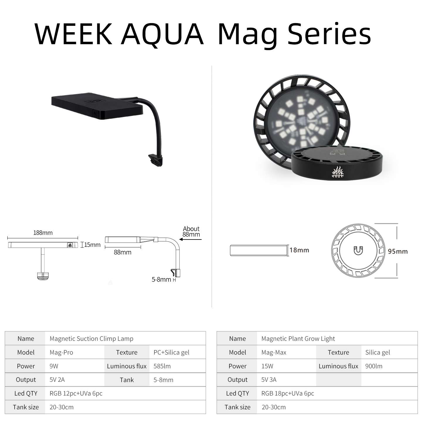 WEEK AQUA Mag Pro Mag Max Nano - Aquarium Fish App ulasan dan harga