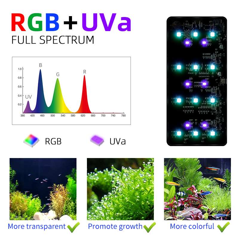 Mag-Pro LED RGB Dimming xiaomi - Aquarium Fish App ulasan dan harga