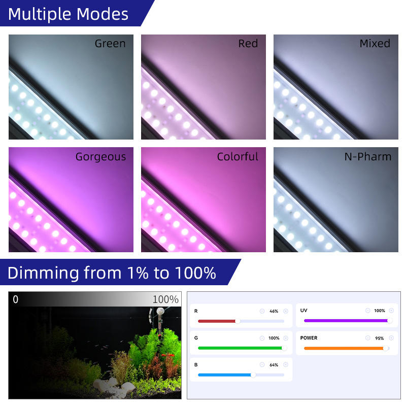 Week Aqua M Series RGB+UV Wate - Aquarium Fish App ulasan dan harga