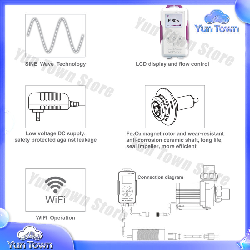 MDP Series WiFi Aquarium Water - Aquarium Fish App ulasan dan harga